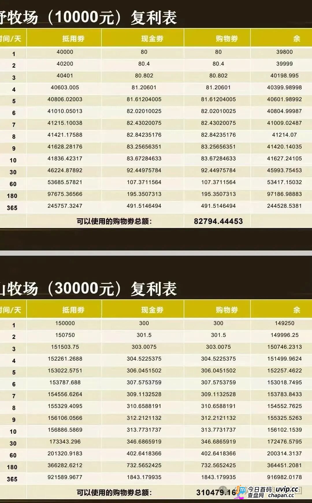 起底 “华夏智享 - 国农甄选”:蹭乡村振兴国策包装,多层拉人头传销骗局实锤!