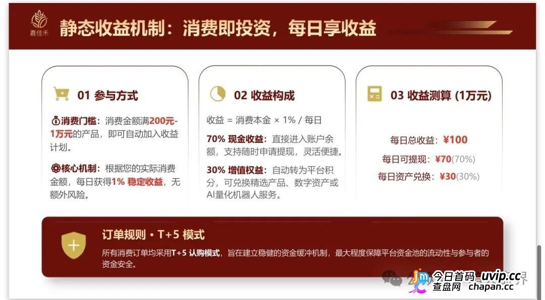 紧急预警｜嘉佳禾：碰瓷云南茶交所的庞氏资金盘，日息1%+六级传销正在养韭菜