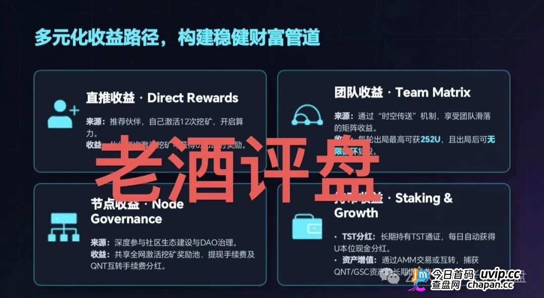 量子星河靠谱吗？三币联动是虚，传销裂变是实：量子矿机的算力都在后台数据里睡觉