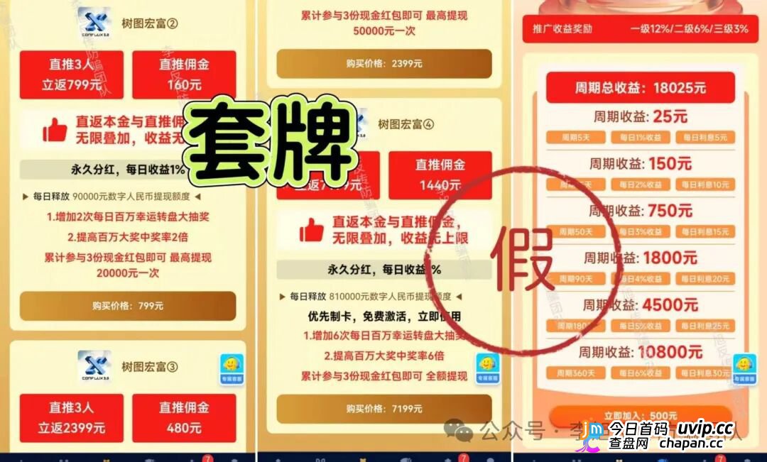 套牌树图公链3.0｜假项目二次收割——资产找回是假，榨干你最后一分钱是真(2)
