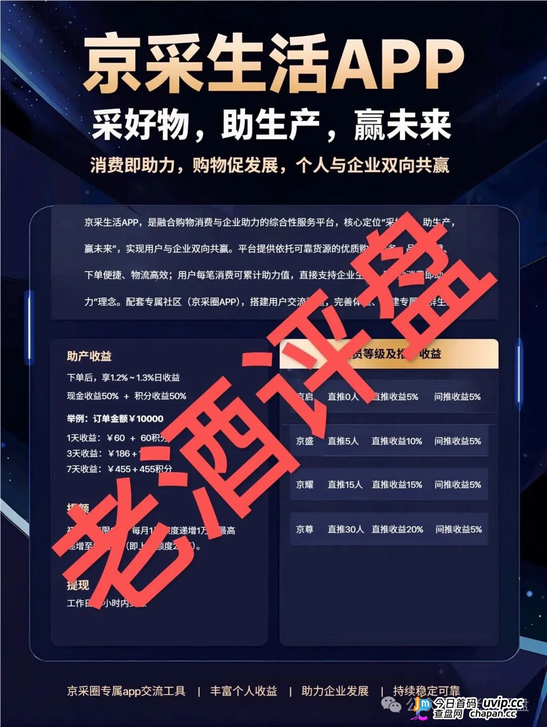 京采生活靠谱吗?日息1.3%的“消费返利”是鱼钩,四级传销拉人头是鱼线——你的本金正在被拆东墙补西墙