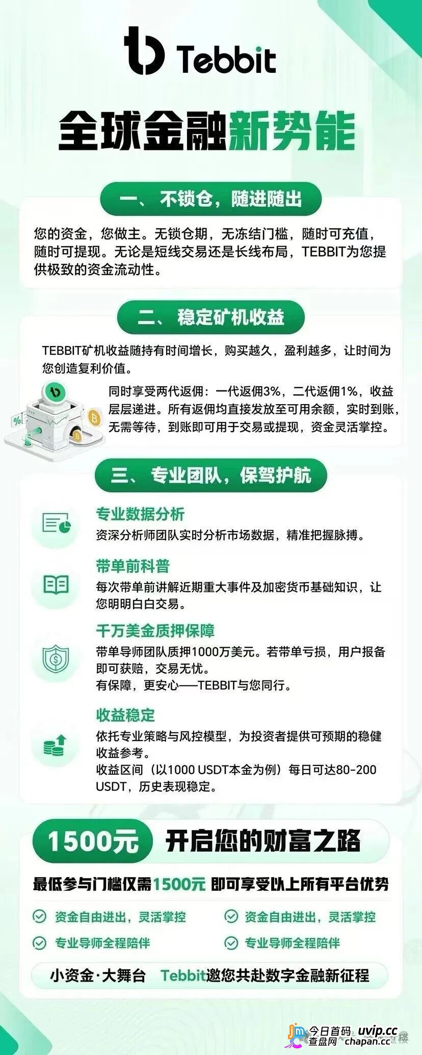 Tebbit交易所｜客损分成+后台插针收割，你的U在APP里只是一串数字，1500元给操盘