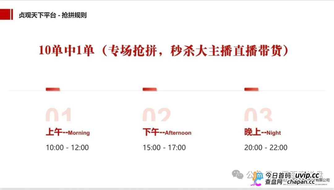 紧急预警|“贞观天下”国瓷文票:日化2.2%+六级传销,抢单1.6倍权益,提现已变慢,崩盘在即