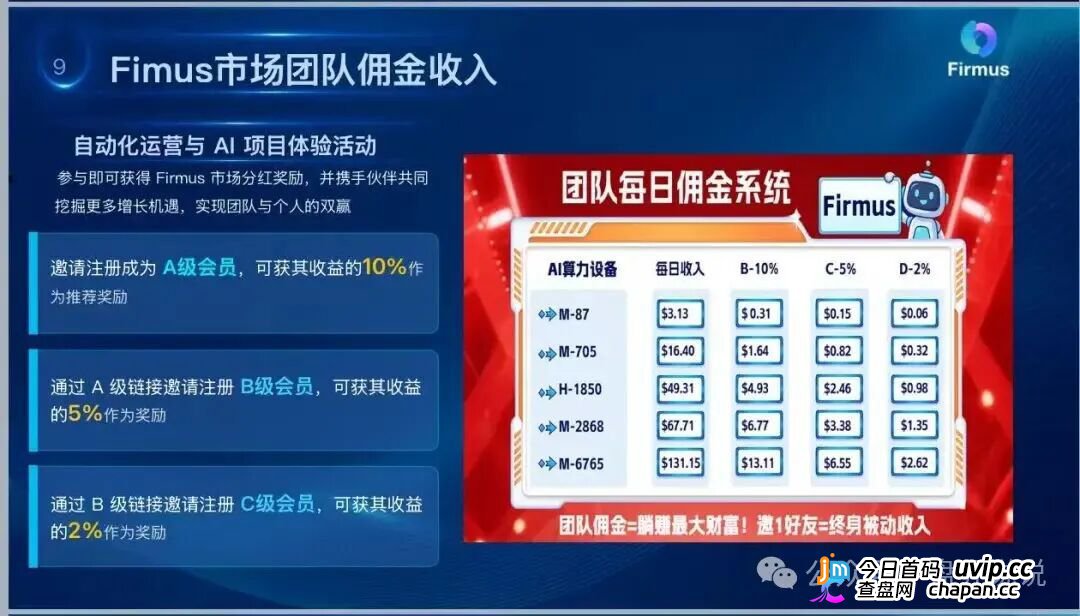 Firmus|英伟达“合作”是假的,澳洲上市是编的——你的USDT正在被柬埔寨园区清零