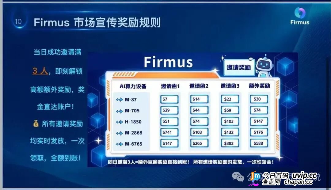 Firmus|英伟达“合作”是假的,澳洲上市是编的——你的USDT正在被柬埔寨园区清零