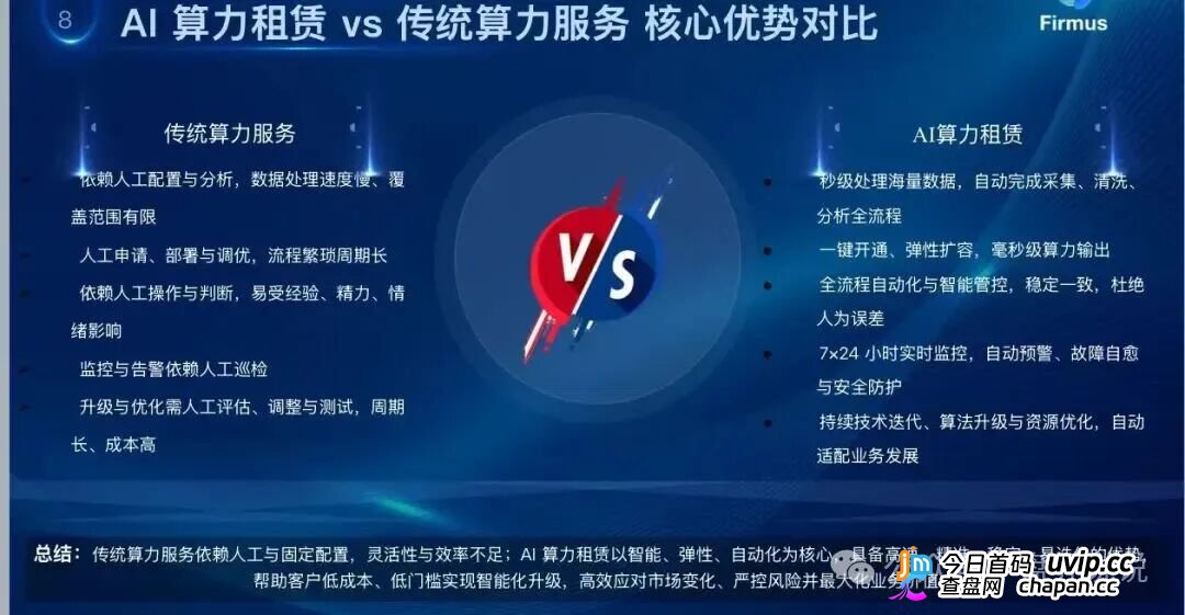 Firmus|英伟达“合作”是假的,澳洲上市是编的——你的USDT正在被柬埔寨园区清零(5) Firmus|英伟达“合作”是假的,澳洲上市是编的——你的USDT正在被柬埔寨园区清零(5)