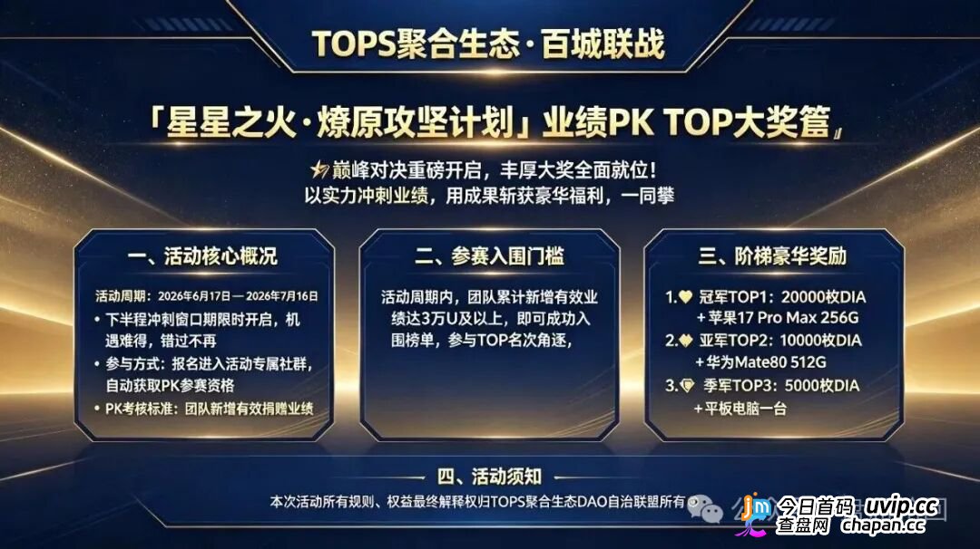 查无此“DAO”|TOPS聚合生态:你的“去中心化自治”,只是项目方后台的一行代码(2) 查无此“DAO”|TOPS聚合生态:你的“去中心化自治”,只是项目方后台的一行代码(2)