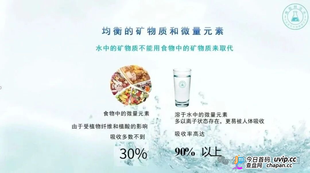36800元一台净水机|元航氢泉:“汉克二割”换壳重启,专割急于回本的你(3) 36800元一台净水机|元航氢泉:“汉克二割”换壳重启,专割急于回本的你(3)