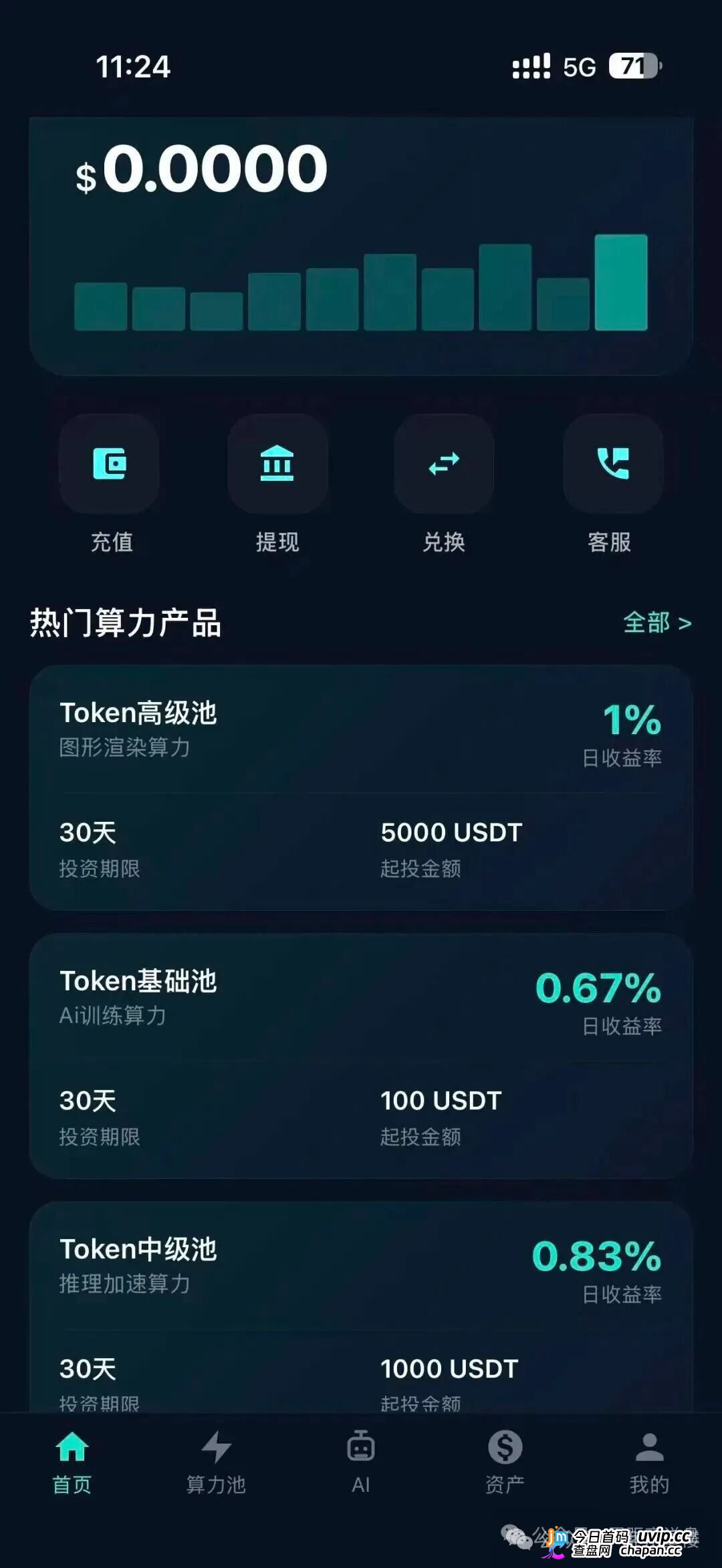 月化30%、30天返本|Nexus Ai:瑶总改名王皓临,换完马甲就收割(3) 月化30%、30天返本|Nexus Ai:瑶总改名王皓临,换完马甲就收割(3)