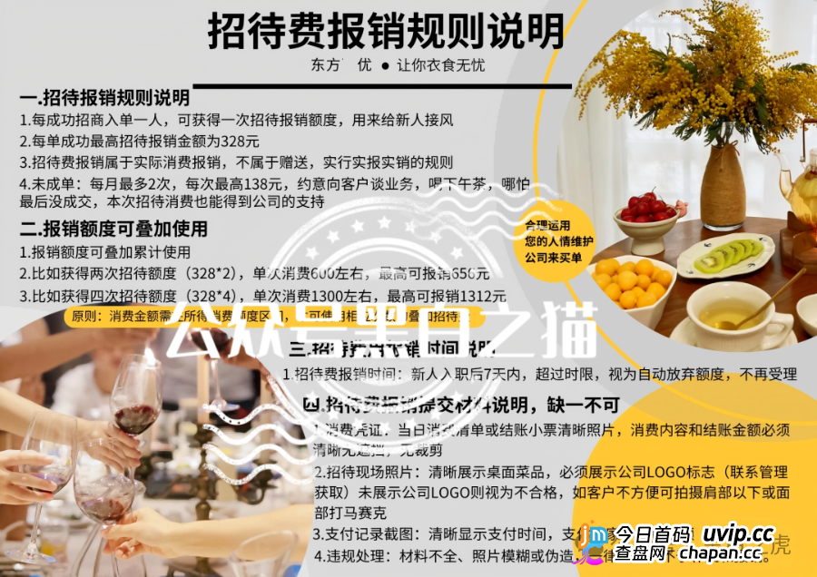 山东团队拉新变慢,项目方KPI定生死|“东方百优”单割倒计时进入最后10天