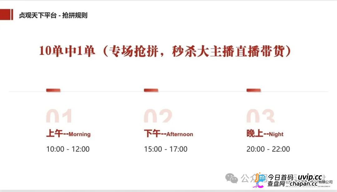 查无此“国资”|贞观天下的运营主体,连一间像样的办公室都找不到