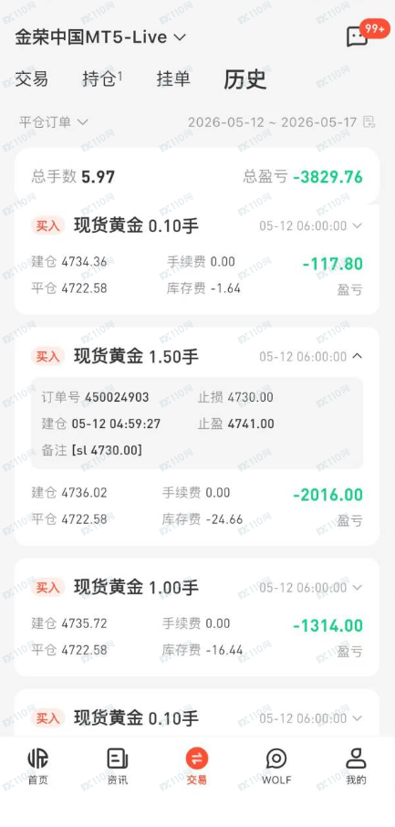 JRFX金荣环球恶意滑点,导致亏损!