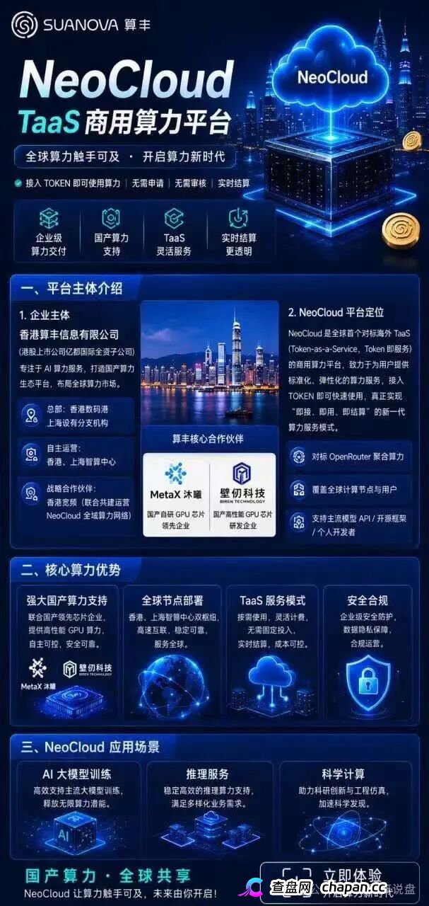 曝光算丰SUANOVA NeoCloud算力骗局:披着AI算力外衣的庞氏资金盘骗局