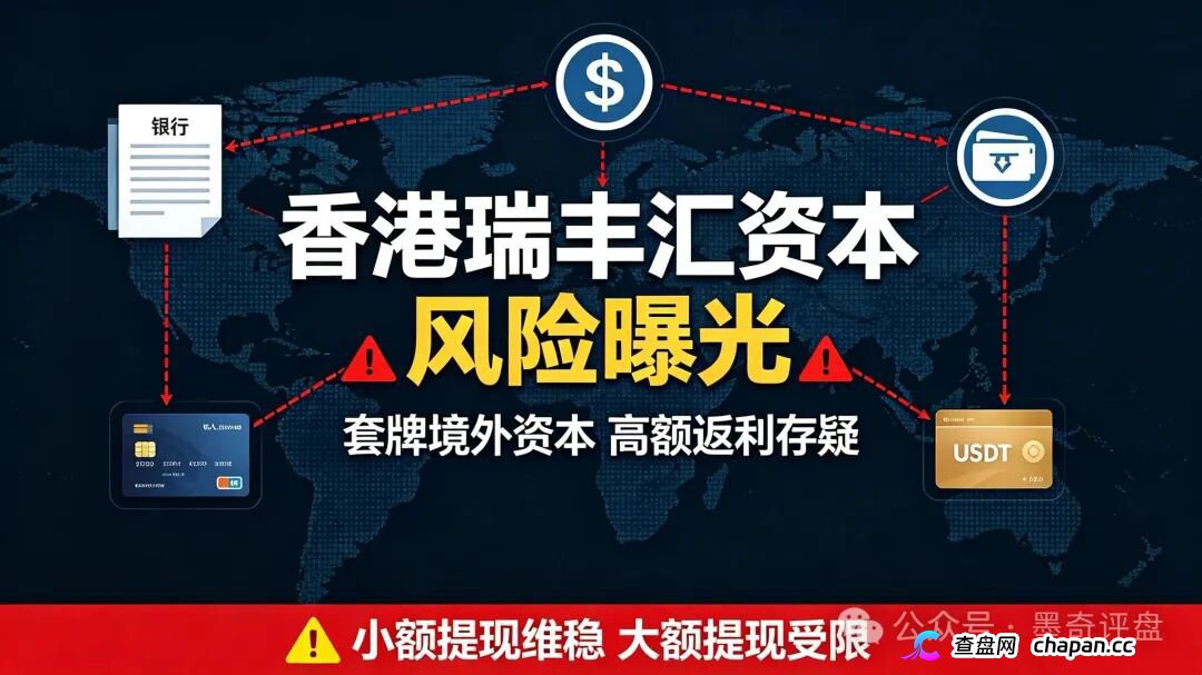 紧急预警!7月10个新开资金盘全曝光,千万别投!
