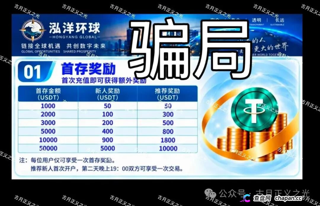 紧急预警!“泓洋环球”是万交所平移盘,操盘手陈健,首存5万U奖5千U,推荐奖1万U,拉人头才能交易,传销本质!(1) 紧急预警!“泓洋环球”是万交所平移盘,操盘手陈健,首存5万U奖5千U,推荐奖1万U,拉人头才能交易,传销本质!(1)