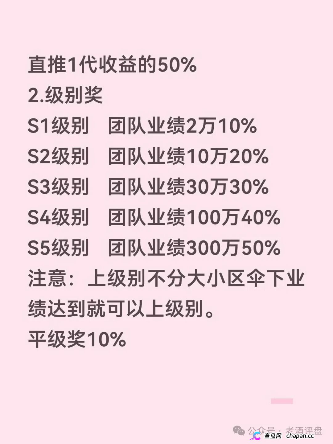 真实故事|她在“Open-Bit”链接钱包后,账户里的USDT一夜清空(3) 真实故事|她在“Open-Bit”链接钱包后,账户里的USDT一夜清空(3)