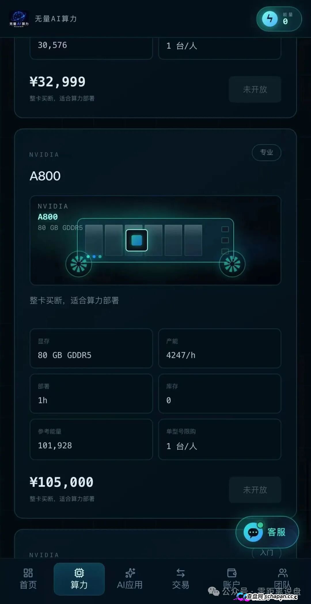 紧急预警|“无量AI算力”:A800标价10万5,库存0,未开放——你买的不是显卡,是APP里的一串数字