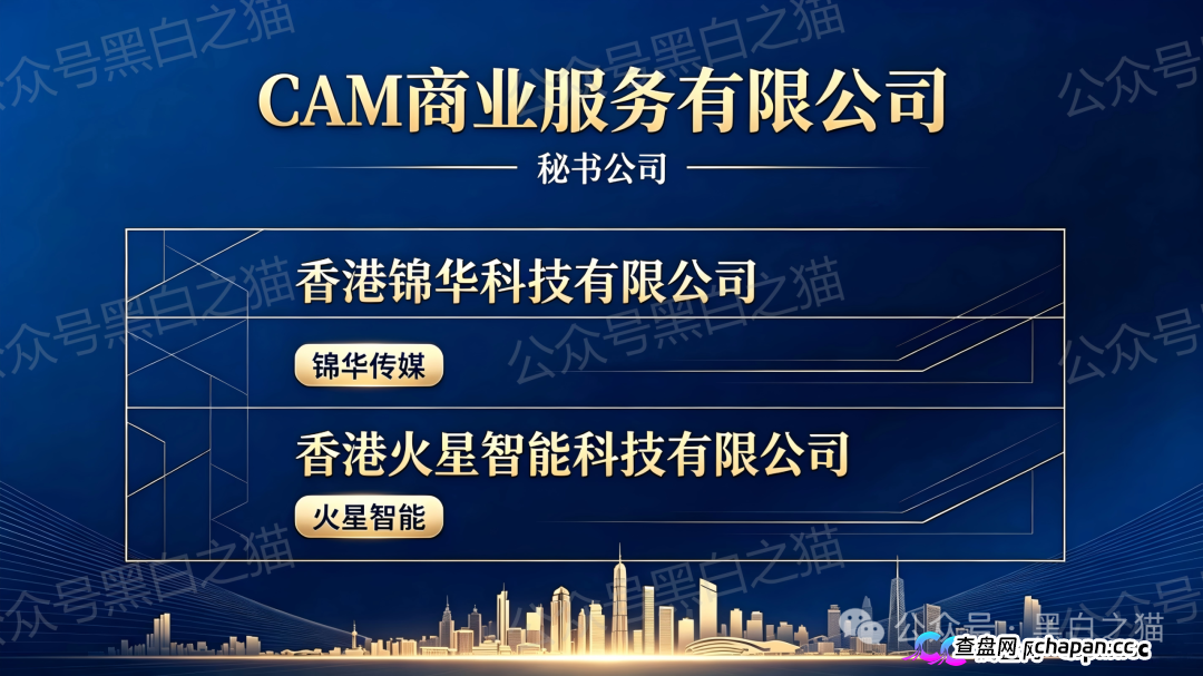曝光“BetaAI”骗局团伙“鑫鼎晟”假包装欺瞒投资者,撕开伪装,一切揭露才刚刚开始(2) 曝光“BetaAI”骗局团伙“鑫鼎晟”假包装欺瞒投资者,撕开伪装,一切揭露才刚刚开始(2)