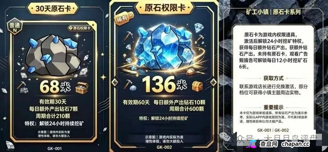 紧急预警|“矿工小镇”游戏资金盘:淘金镇同款源码换皮上线,挖矿是假、氪金是真,拉人头层层计酬,你的钻石就是后台改的数字!(5) 紧急预警|“矿工小镇”游戏资金盘:淘金镇同款源码换皮上线,挖矿是假、氪金是真,拉人头层层计酬,你的钻石就是后台改的数字!(5)