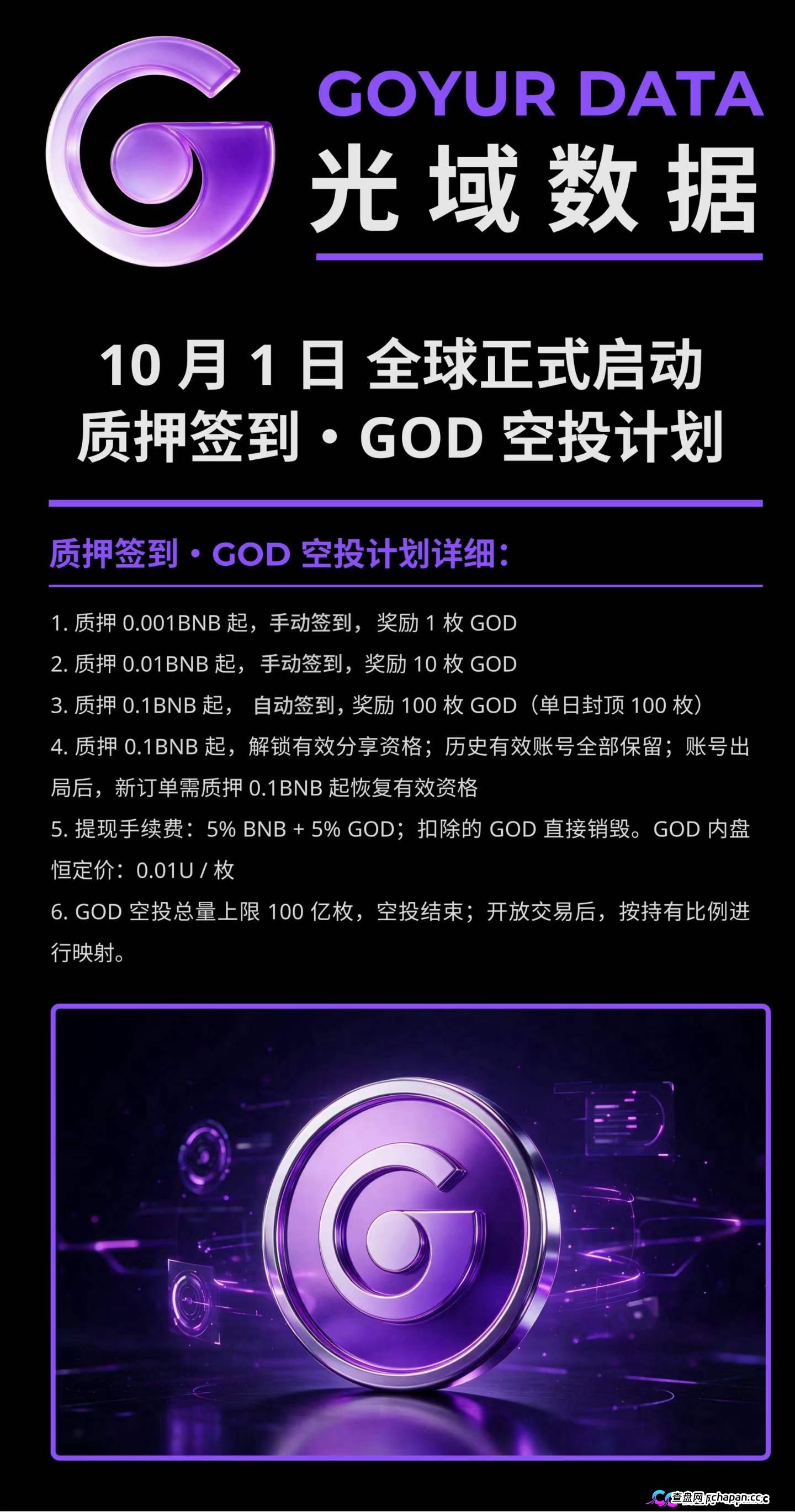 紧急预警|“光域数据GOD”:质押0.5BNB抢节点,提现扣5%BNB+5%GOD,拿回来的是空气币