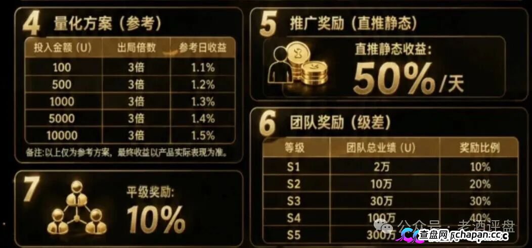 崩盘实录｜“Open-Bit”签名认证就是交出转币权限——你点“确认”的那一刻，