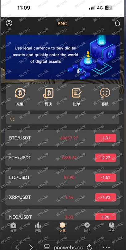 遭遇诈骗分享出来,PNC是诈骗交易所!