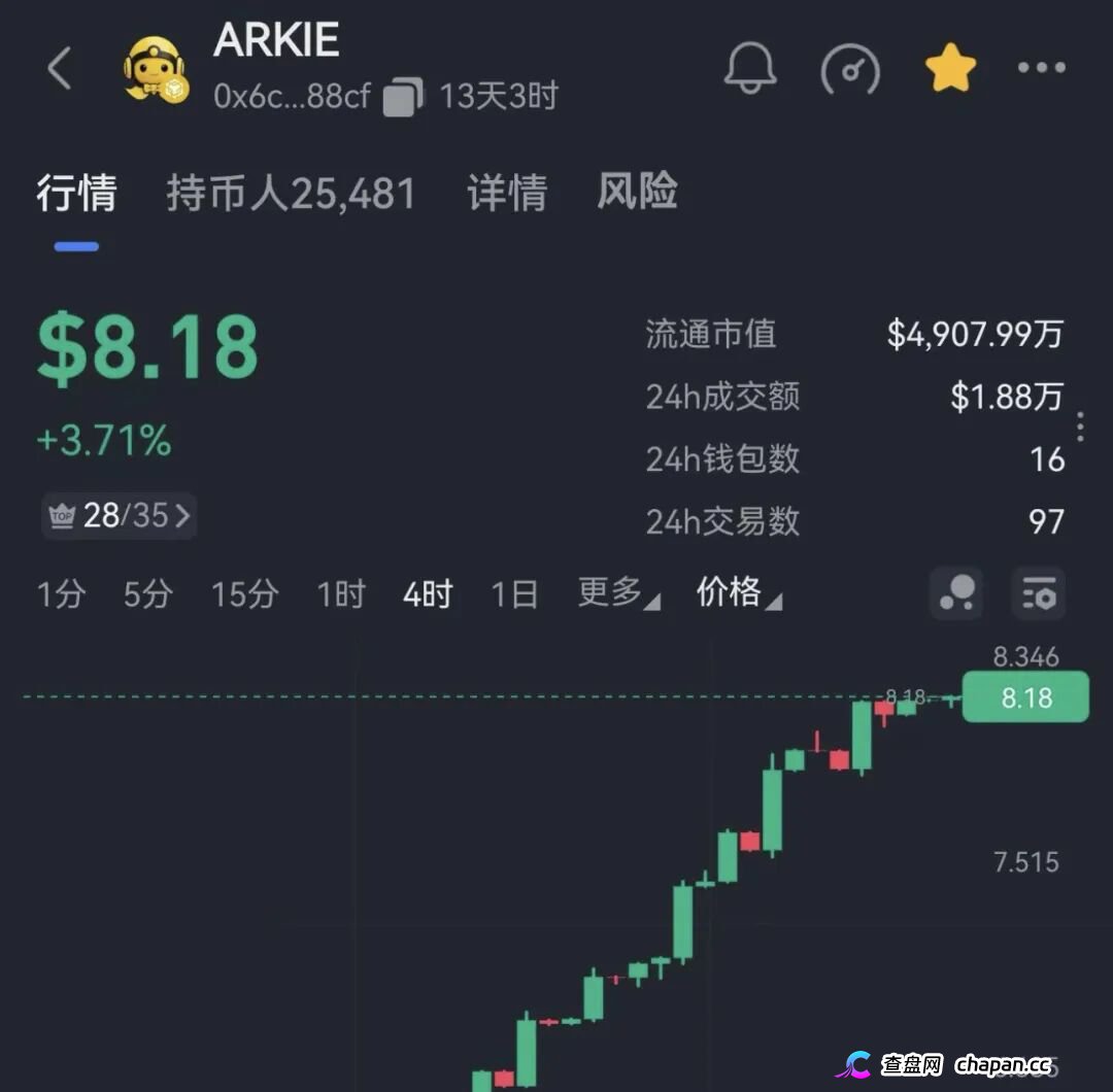 避雷指南：阿奇AI高危期月收益超30%年化360%，换皮方舟之境庞氏骗局再收割(1)