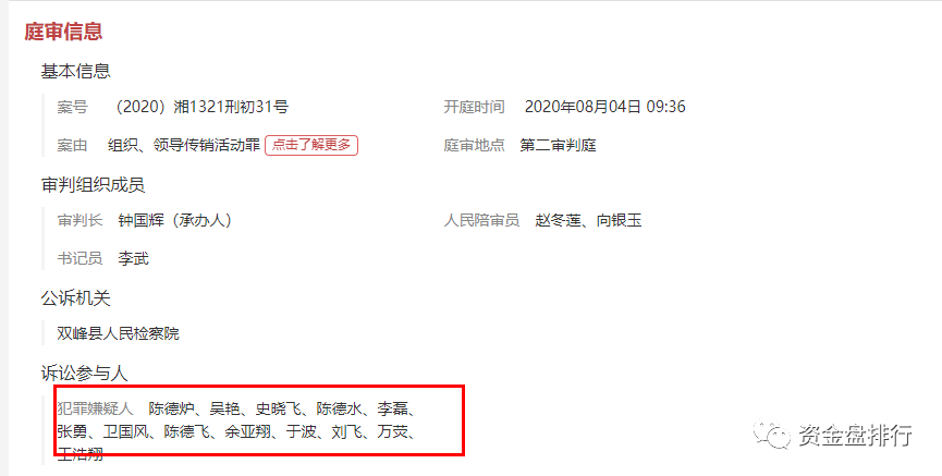 奥若拉Aurora高危开盘,400亿传销案主犯再操盘,换USDT就能洗白?