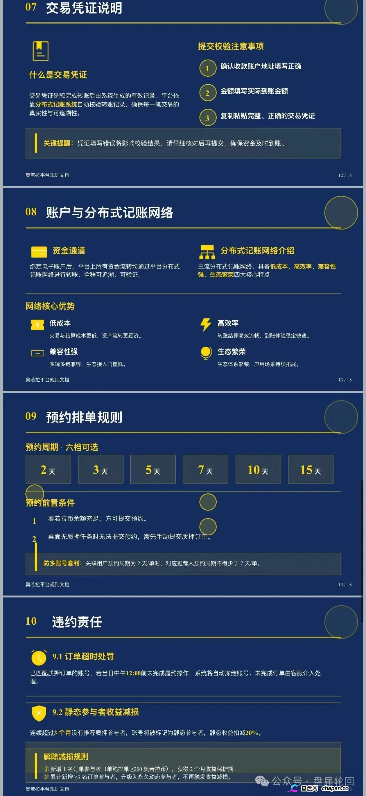奥若拉Aurora高危开盘,400亿传销案主犯再操盘,换USDT就能洗白?