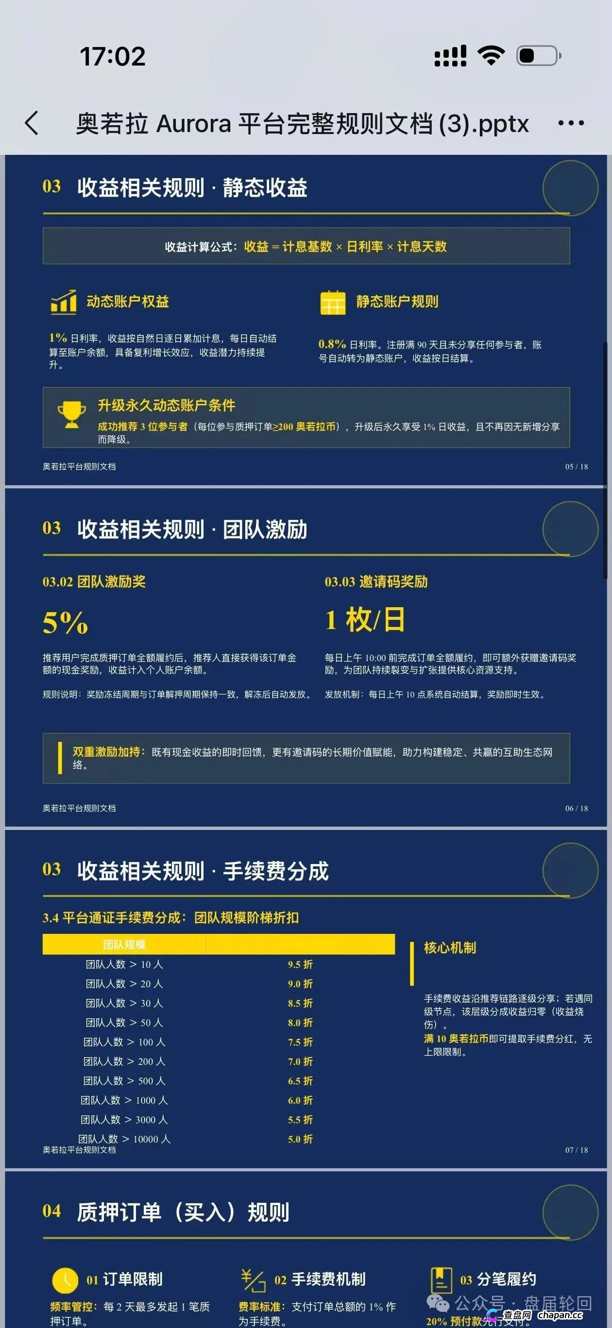 奥若拉Aurora高危开盘,400亿传销案主犯再操盘,换USDT就能洗白?