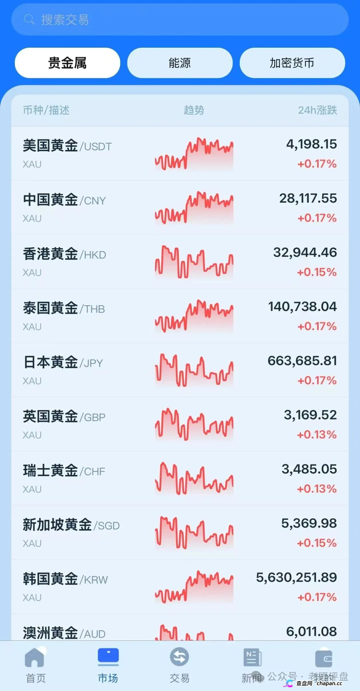 金脉源APP四项资质全查无,USDT充值无监管,日化2.94%的“无损矿场”实为非法金融