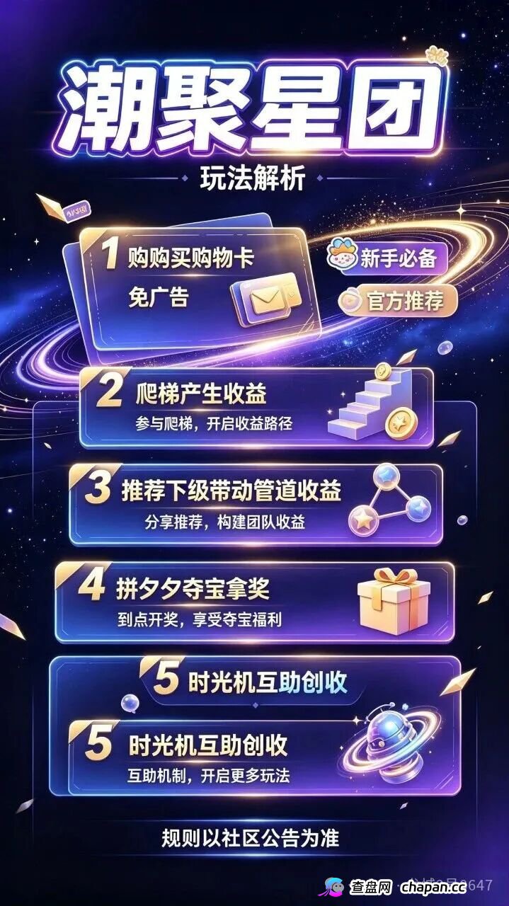 潮聚星团查无备案无牌照，138元买卡狂揽千万，56层传销架构涉嫌非法集资，停止充值。(1)