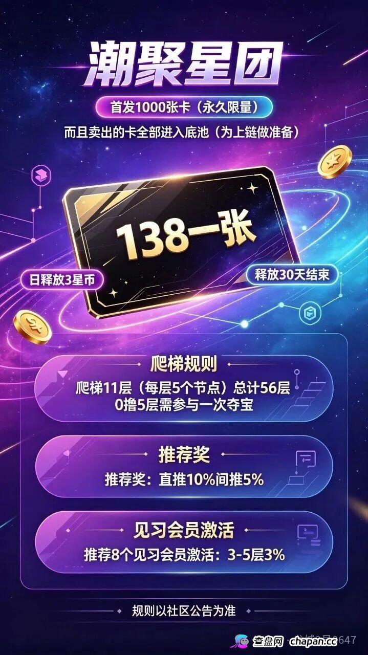 潮聚星团查无备案无牌照，138元买卡狂揽千万，56层传销架构涉嫌非法集资，停止充值。(2)