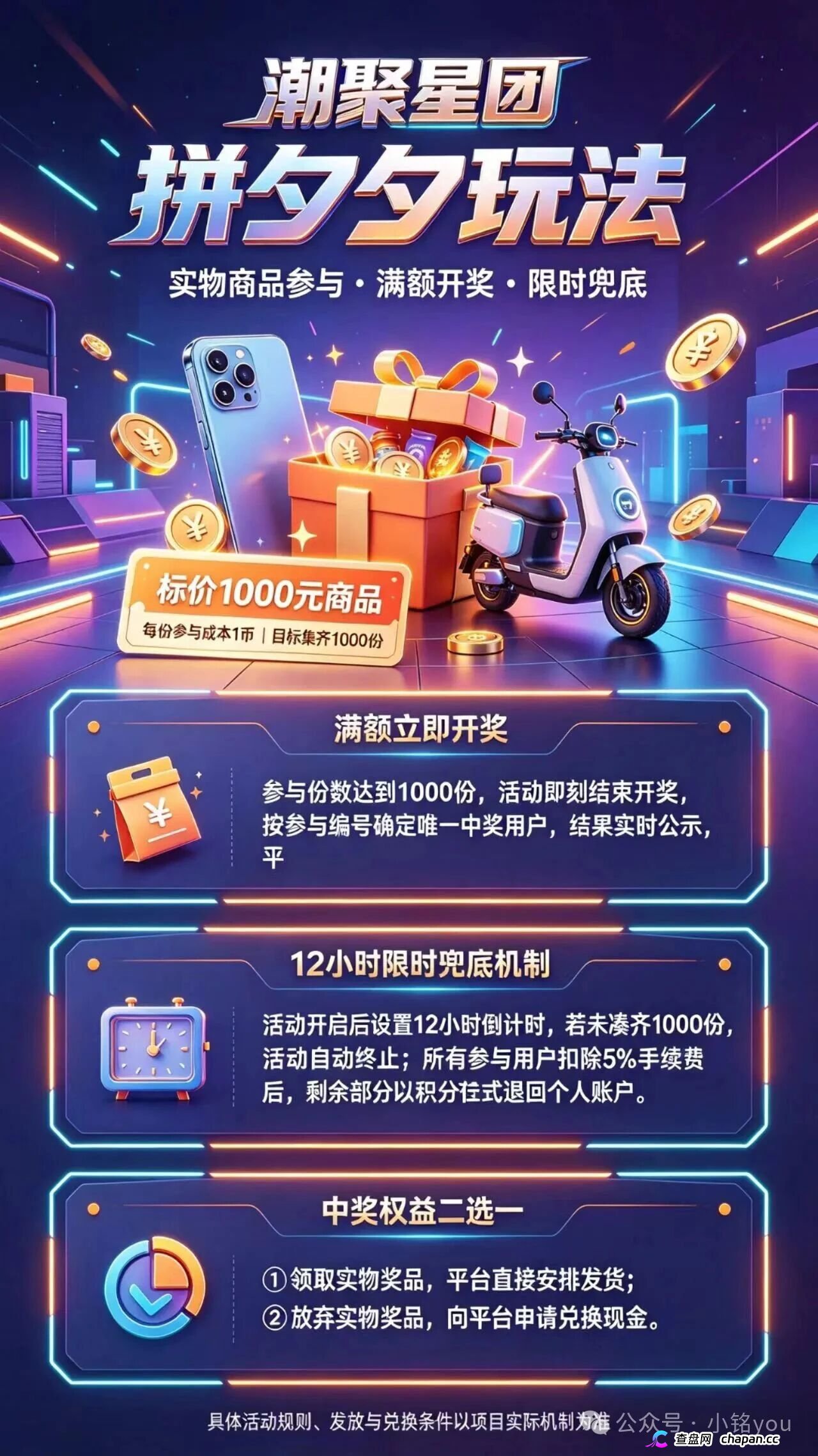 潮聚星团查无备案无牌照，138元买卡狂揽千万，56层传销架构涉嫌非法集资，停止充值。(4)