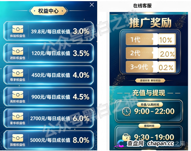 盈川智享换壳惯犯画像:核融智享不到一个月就跑,9级拉人头换个“智享”再割一茬(4) 盈川智享换壳惯犯画像:核融智享不到一个月就跑,9级拉人头换个“智享”再割一茬(4)
