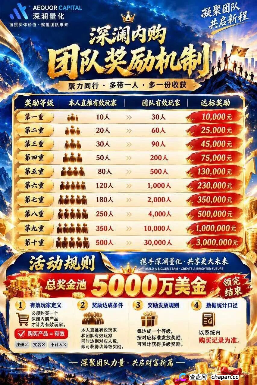 紧急预警｜深澜量化（AEQUOR CAPITAL）：你投的“做市流动池”，技术上根本不存在(3)