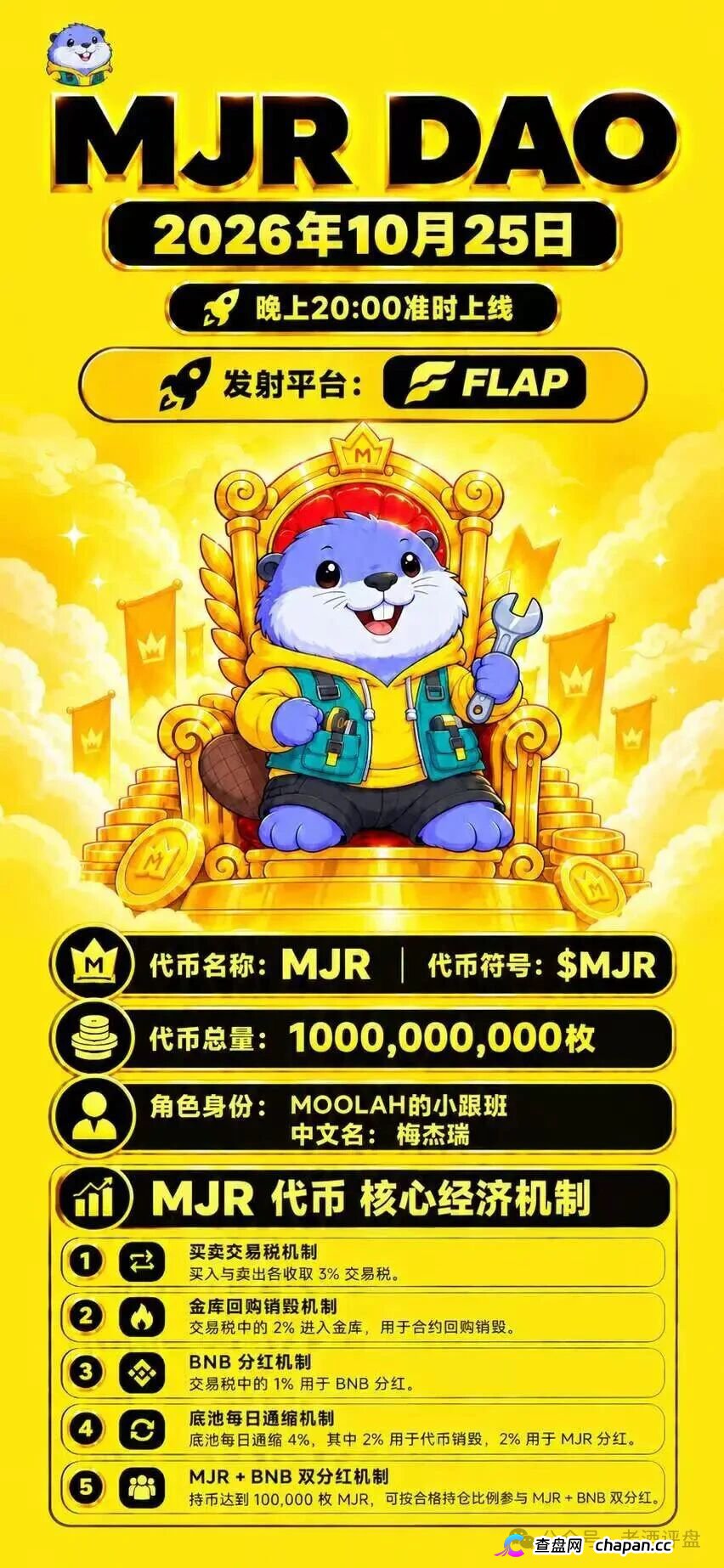 紧急预警!MJR底牌曝光:顶着“社区公平发射”的头衔,干着无锁仓全流通的割韭菜勾当!