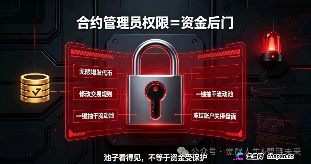 深度预警|斯巴达Spartan OS:币真池真,操盘手却已悄悄抽池!合约后门暗藏致命骗局(3) 深度预警|斯巴达Spartan OS:币真池真,操盘手却已悄悄抽池!合约后门暗藏致命骗局(3)