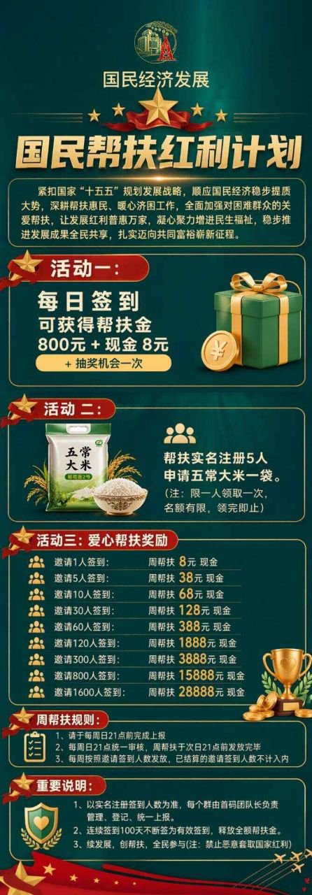 零撸民聊,每天签到8米50提支?(1) 零撸民聊,每天签到8米50提支?(1)