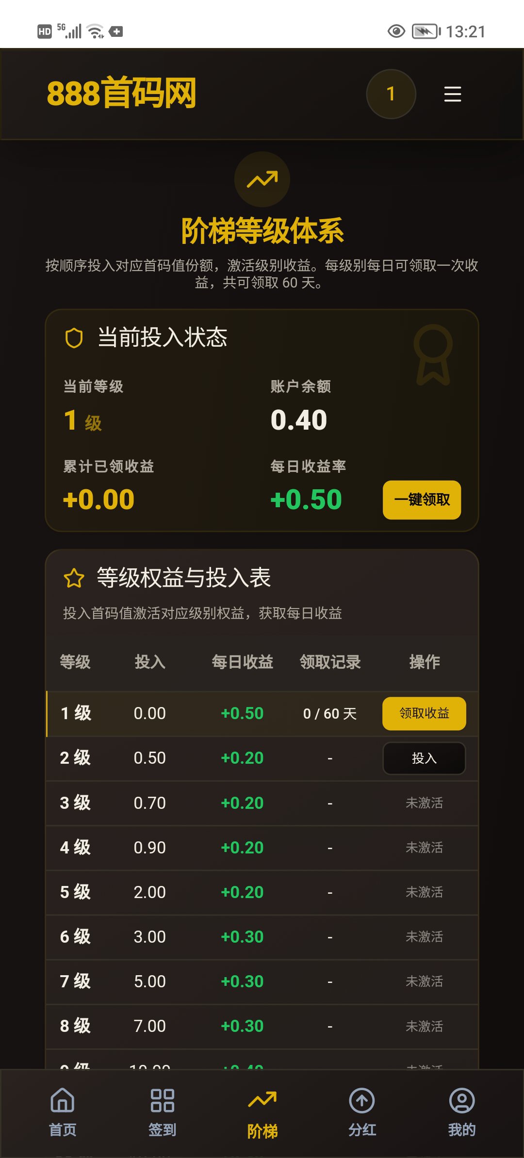  888首码网，0撸阶梯分红。(1)