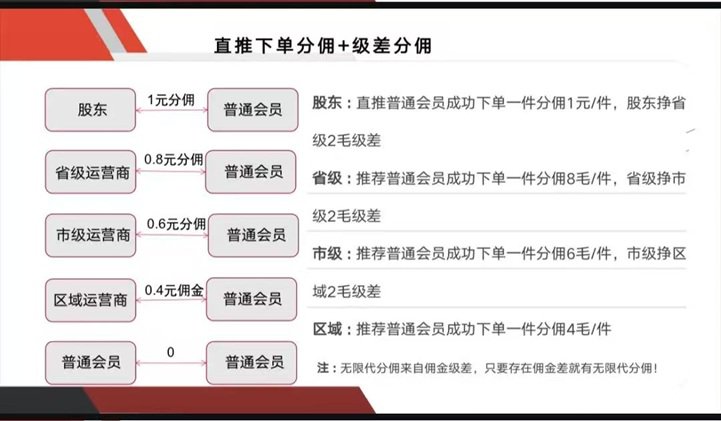 怎么寄快递最省钱？一篇文章教会你正运通寄快递省钱技巧